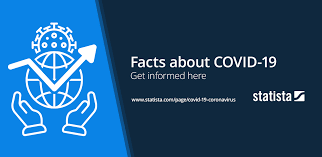 March 22, 2021, 09:42 gmt. Covid 19 Coronavirus
