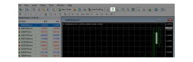 We did not find results for: Berbagai Macam Pola Candlestick Dasar Dasar Analisa Teknikal Forex