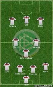 Germany Football Formation Germany Football Germany Football Formations