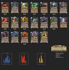 шанс выпадения легендарки из магического сундука на 7 арене Kak Menyalis Kolody Druida V Hearthstone