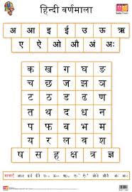 Buy Hindi Alphabet Front Back Educational Wall Charts