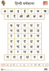 buy hindi alphabet front back educational wall charts