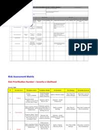 Please copy and paste this embed script to where you want to embed. Hirarc Warehouse Forklift Personal Protective Equipment