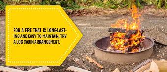 Maybe you would like to learn more about one of these? Ultimate Guide To Building A Campfire How To Build A Campfire Koa Camping Blog