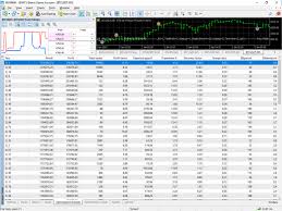 Buy The Crypto Charts Trading Utility For Metatrader 5 In