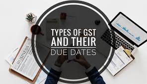 Types Of Gst Returns And Their Due Dates Clear Taxes