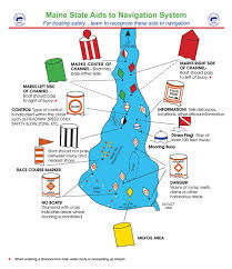 navigational aids boating opportunities bureau of parks