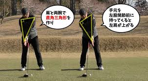 飛距離が伸びるアドレスのルール スコアアップにつながるゴルフ理論 honda golf 理論 ゴルフ スコア