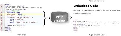 This convention is also used by some examples: How To Write Php Scripts Springerlink