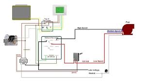 Before beginning any wiring make sure you turn the power off. Diagram Honeywell Fan Center Control Wiring Diagram Full Version Hd Quality Wiring Diagram Sedcoengineers Laboratoire Herrlisheim Fr