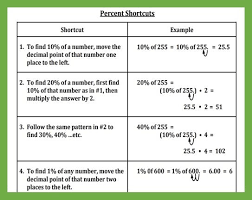 Percent Shortcuts Worksheet Teaching And Practice English Writing Skills Writing Skills English Writing