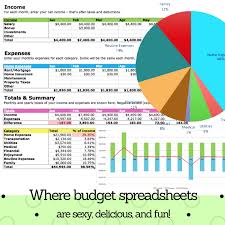 The ideal approach for barefoot investor budget spreadsheet. Track Your Money With The Free Budget Spreadsheet 2021 Squawkfox