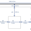 10' x 10' closet with 34' of shelving will cost 100 square feet @ $120 per = $12,000 34' shelving @ $5 per = $170 total = $12,170* 1