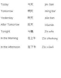 Learn Chinese Vocabulary Words For Greetings Family And More Chinese Language Learning Chinese Words Mandarin Chinese Learning