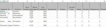 Um die überschriften auf jeder seite zu drucken, markieren sie die zeile, in der sich die überschriften befinden. So Beheben Sie Die Kappe In Excel Die Uberschrift Auf Jeder Seite Excel