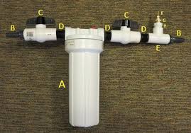 Cerges 39 Reactor Diy Inline Co2 Reactor Page 52 The Planted Tank Forum Fish Tank Planted Aquarium Aquarium Fish