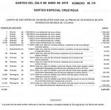 La loteria nacional del sábado, de lotería y apuestas del estado, una vez al mes, realiza un sorteo extraordinario con premios especiales a una fracción jugar a la lotería nacional en el sorteo de la cruz roja, hacemos una pequeña aportación a la ayuda contra el coronavirus y las que debido a ello. Sorteo Cruz Roja 2019 Loteria Nacional Fecha Horario Y Premios El Correo