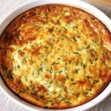 Crustless Cottage Cheese Quiche Cottage Cheese Recipes Cottage Cheese Breakfast Cheese Quiche