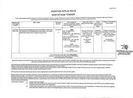 Pengarah kerja raya johor jabatan kerja raya johor tingkat 4, bangunan dato' abdul rahman andak kota iskandar 79100 iskandar puteri, johor. Iklan Perolehan Iklan Tender Jkr Kedah Facebook