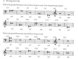 Each graded pack takes you through hundreds of example test questions so that you, your child or not permitted for use in other settings without the expressed written permission of the publisher. Solved A Writing Intervals Write Each Speciï¬ed Harmonic Interval Above The Given Note Don T Change The Given Pitch 1 2 3 4 5 6 7 Course Hero
