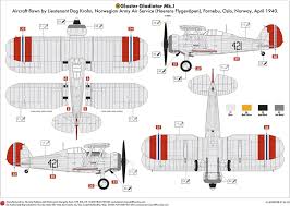Airfix - A02052B - Gloster Gladiator Mk.I/Mk.II - 1/72 Scale Model