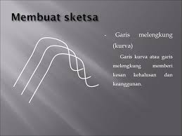 Maybe you would like to learn more about one of these? Menggambar Perspektif Ppt Download