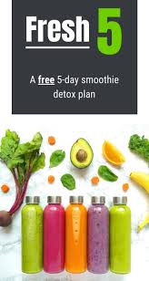 Pin On Weight Loss Smoothie Recipes