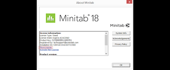 Minitab 17 serial numbers are presented here. Minitab Installation