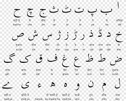 Arabic alphabet, second most widely used alphabetic writing system in the world, originally developed for writing the arabic language but used for a wide . Devanagari Urdu Alphabet Translation English Alphabet Arabic Numerals Angle White Png Pngegg