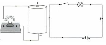 Rangkaian Listrik Pengertian Jenis Rumus Contoh Soal Fisika