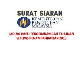 Jadual Struktur Gaji Guru Ssm Terkini Jawatan Kosong