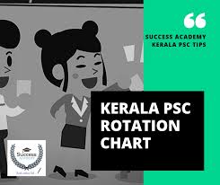Kerala Psc Rotation Chart Kerala Public Service Commision
