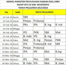 Latihan usbn penjas sd / mi tahun 2018. Kesibukan Dlm Penyusunan Soal Usbn Berbagai Mapel Mgmp Musyawarah Guru Mata Pelajaran Madrasah Tsanawiyah Kab Mojokerto