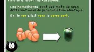 Les parents trouvent que les deux enfants sont et plaisantent sur un possible. Comment Ne Plus Faire La Confusion Entre Pres Et Pret Les Astuces De La Grammaire Aide A La Correction Des Dictees