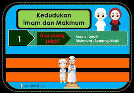 Hal ini disebutkan dalam hadits ibnu abbas radhiyallahu anhuma ia berkata, saya pernah shalat bersama rasulullah shallallahu 'alaihi wasallam di suatu malam, dan aku berdiri di. Siakap Keli Kedudukan Imam Dan Makmum Anak Lelaki Wajib ÙÙŠØ³Ø¨ÙˆÙƒ