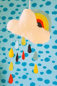 Du selbst entscheidest, ob du sie ausdrucken oder lieber am bildschirm anschauen möchtest. Schnittmuster Spieluhr Und Mobile Von Frau Scheiner