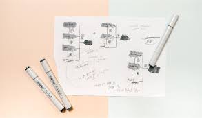 I'm happy to investigate and recommend other options i hear a lot of praise for. 10 Inspiring Ux Portfolios And Why They Work By Tobias Van Schneider Medium