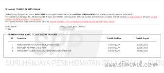 Pemohon tidak memenuhi syarat yang ditetapkan dalam iklan atau dalam skim perkhidmatan bagi jawatan dipohon; Cara Memohon Jawatan Dalam Suruhanjaya Perkhidmatan Pelajaran Spp Melalui Myspp Sii Nurul Menulis Untuk Berkongsi