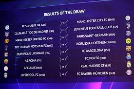 Proč si musí sparťané rvát vlasy, když vidí slavii v lize mistrů? Zive Tezke Vahy V Osmifinale Manchester United Proti Psg Liverpool Ma Bayern Aktualne Cz