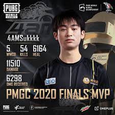 Pubg Mobile Global Championship 2020 Player Awards