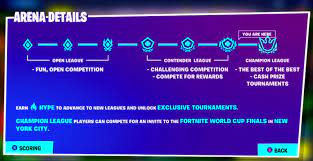 How to easily get champions league in fortnite! Fortnite S New Arena Mode Ranked Mode In Fortnite Fortnite Nexus