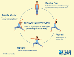 Maybe you would like to learn more about one of these? Cultivate Inner Strength Through Yoga And Positive Thinking