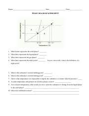 The composition of each phase is the same throughout the phase diagram. Phase Diagram Worksheet 1 Pdf Name Date Phase Diagram Worksheet Part A Generic Phase Diagram Answer The Questions Below In Relation To The Following Course Hero
