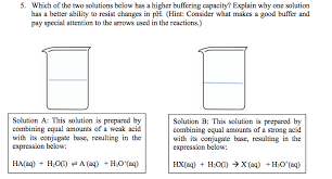 At the very least i can confirm the buffers are very decent! 5 Which Of The Two Solutions Below Has A Higher Chegg Com
