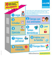 En pocas palabras, la covid 19 no es una contraindicación para que la madre dé el pecho y esté en contacto estrecho con su hijo en resumen, las medidas de prevención y control de la covid 19 son las mismas que para la población en general. Mantener Y Mejorar La Educacion En Casa De Los Nin S Durante El Coronavirus Unir