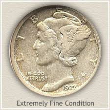 1927 Dime Value Discover Your Mercury Head Dime Worth