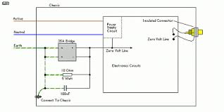 This method works on those annoying ground loop hums on audio equipment. Ground Loop Isolator And Band Aid Fixes Groupdiy