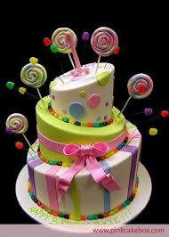 Check spelling or type a new query. Wie Kann Man So Einen Kuchen Backen Rezept Torte
