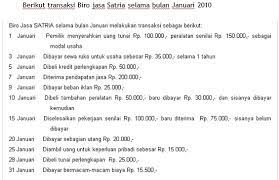 Contoh soal memproses dokumen dana kas di bank kelas xi. Ii Tata Buku Dan Akuntansi Pengantar Akuntansi 1