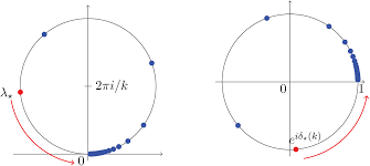 Check spelling or type a new query. Inside Outside Duality With Artificial Backgrounds Iopscience